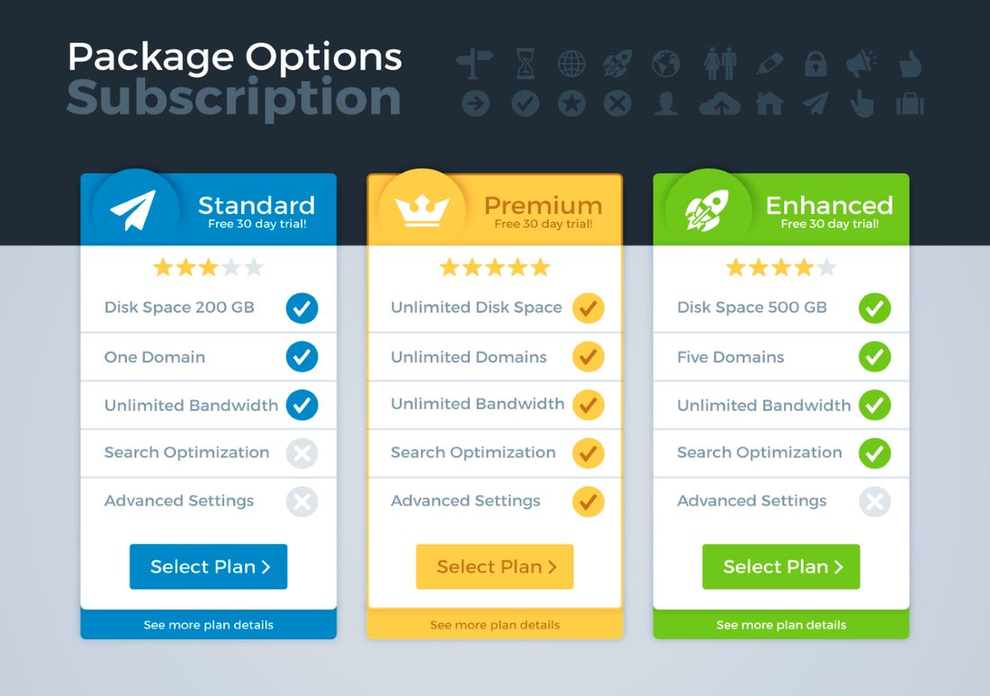 factors to consider before choosing a web hosting plan